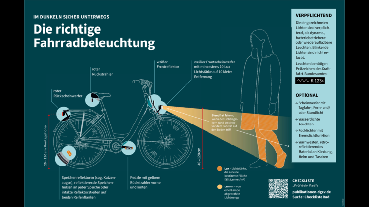 Fahrrad_Sicherheit